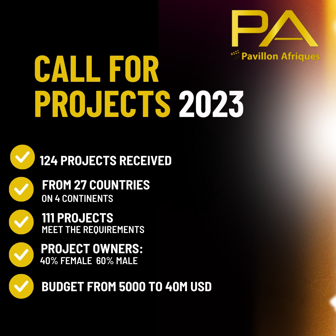 PA is reaching all of Africa and beyond, thus becoming the hub for African content globally.

Pavillon Afriques Accelerator programme's jury is currently selecting projects to promote for production.
 
Stay tuned for the results!

#africancinema #africanstories #africandirectors