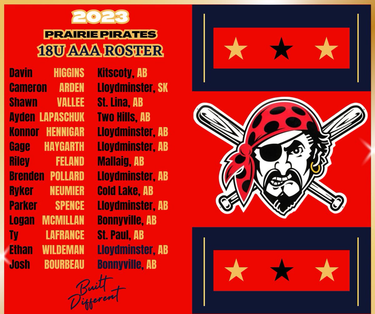 Prairie Pirates Baseball tweet media
