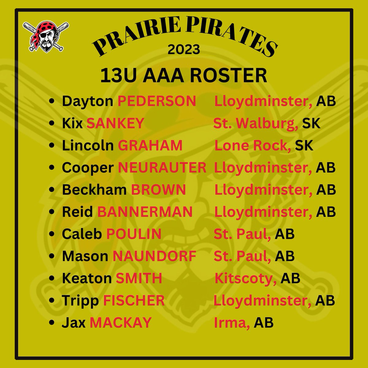Our AAA rosters have been finalized and teams are training weekly in preparation for the upcoming <a href="/BaseballAlberta/">Baseball Alberta</a> season!