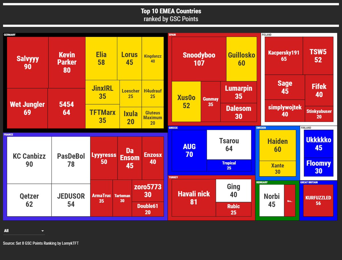 David Nolskog tweet media