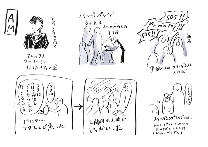 日記 