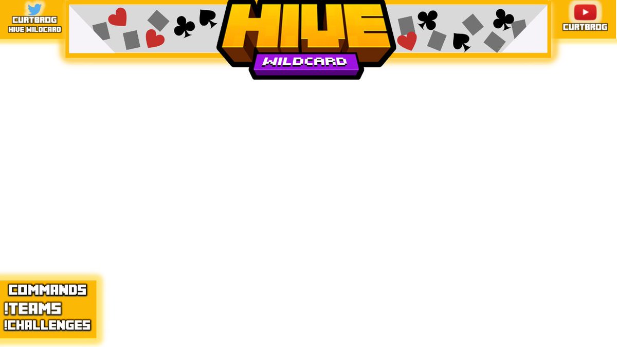 Hive Wildcard tweet media