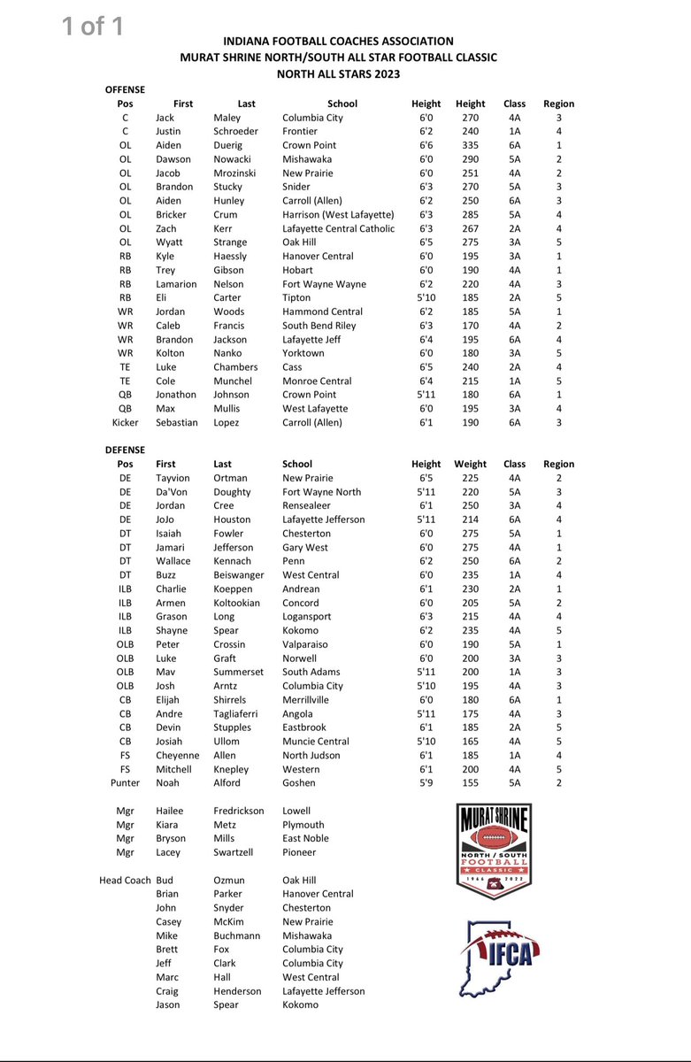 Blessed to have made the Indiana North All Star Team!