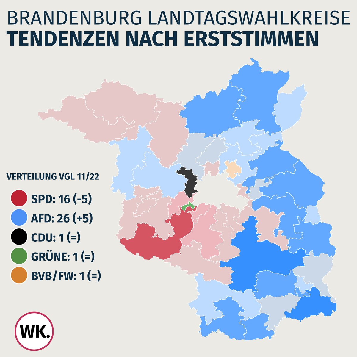 wkprognose's tweet photo. Verteilung Direktmandate #Brandenburg - Vgl November 2022:
SPD (@ostkurve): -5
AFD: +5
@CDU_Brandenburg: =
@GrueneBBG: =
@BVBFW: =
Mehr dazu: https://t.co/L1UfljNgD5 https://t.co/U4kc83XN29