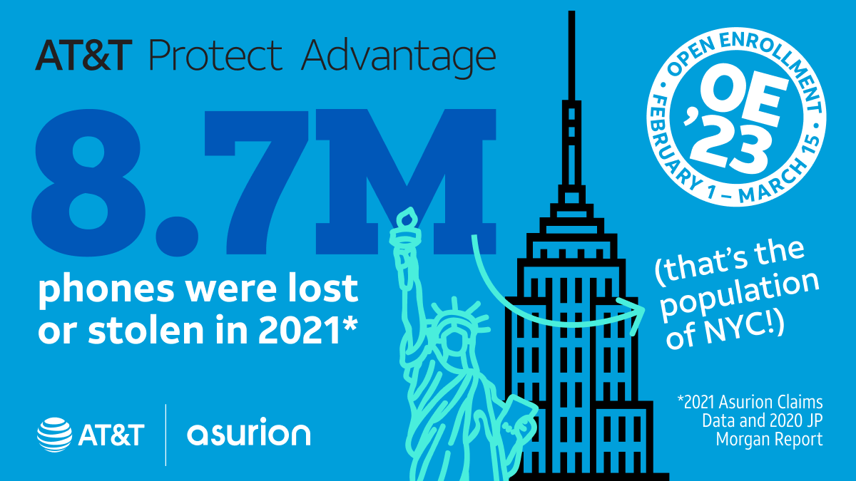 LorafromAsurion's tweet photo. During Open Enrollment, remind your customers Protect Advantage guarantees fast repairs and replacements. That's quick AND convenient! Open Enrollment Ends March 15! #lifeatATT #ProtectAdvantage #OpenEnrollment https://t.co/QqD683aCMY