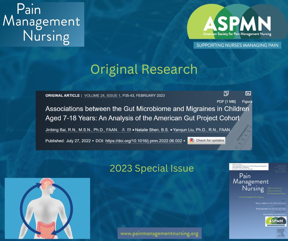 Original research: 

painmanagementnursing.org/article/S1524-…

#Pain #specialissue #painmanagement #pediatric #migraine #gut #microbiome #gutmicrobiome #headache #AmericanGutProject #proinflammatory #inflammation  #gastrointestinal #rRNA #Bacteroidetes #Actinobacteria #Firmicutes #Proteobacteria