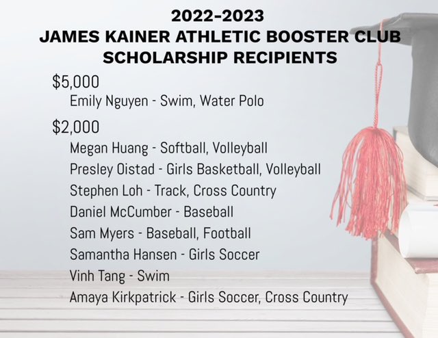 CyWood_Boosters's tweet photo. We are pleased to announce the 2022-2023 James Kainer Booster Club scholarship winners. Congratulations to each one of you - well deserved! 👏 https://t.co/ZDunXmZIwb