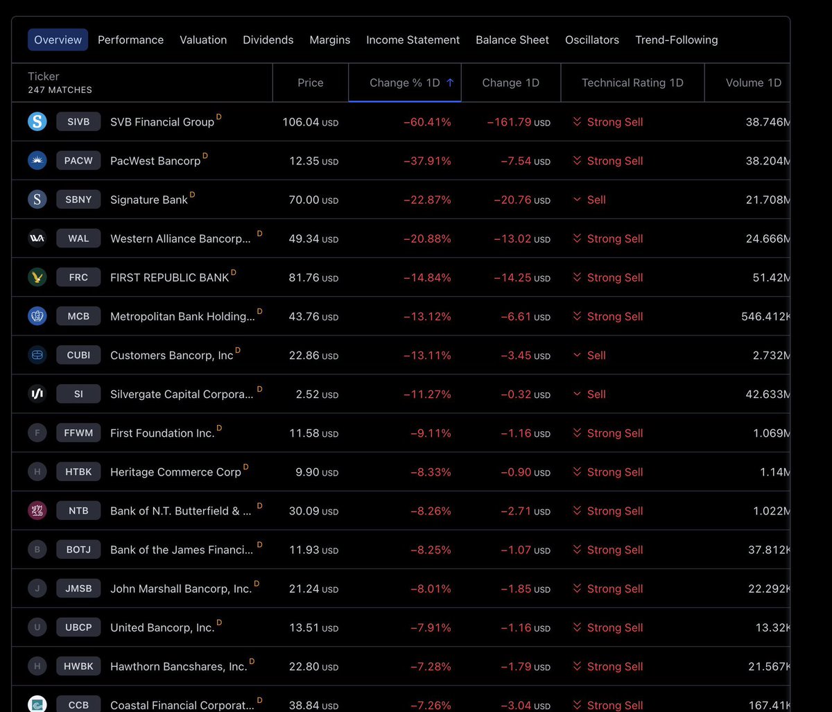 R A W S A L E R T S tweet media