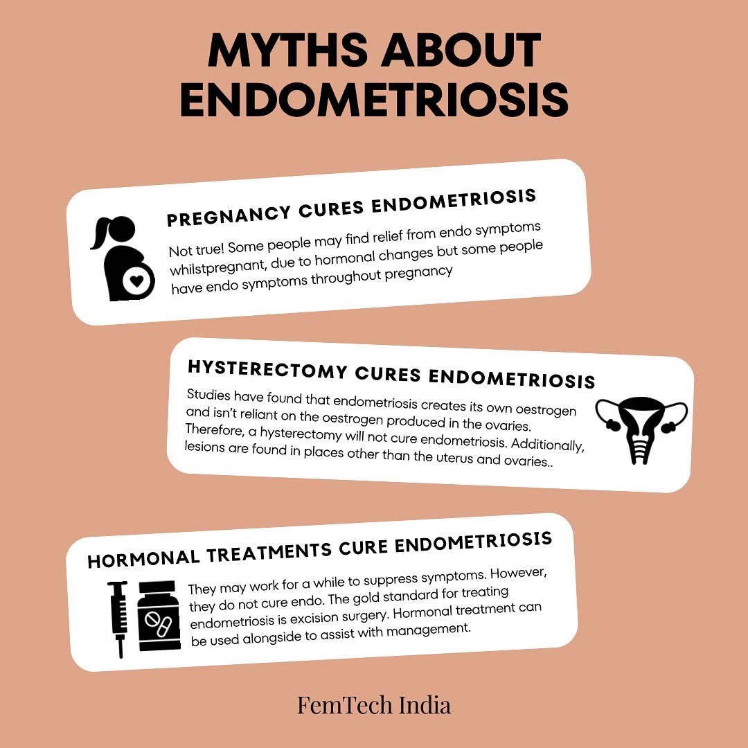 Femtech_india tweet media