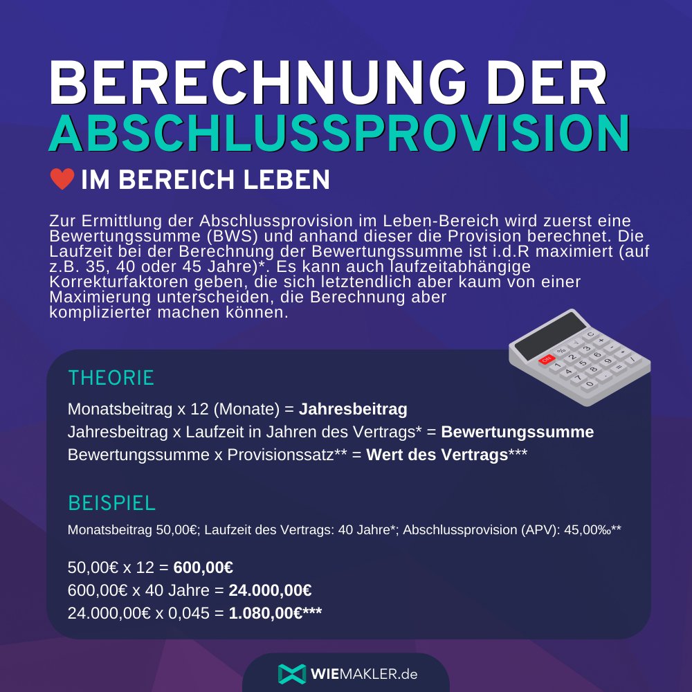 wiemakler's tweet photo. #Berechnung der #Abschlussprovision
im Bereich #Lebensversicherung - #Berufsunfähigkeit #Grundfähigkeit #Altersvorsorge 

Mehr Informationen: https://t.co/qR3y6q8bRJ

#Courtage #Bewertungssumme #Volumen #Provision #Provisionen #Versicherung #Versicherer #Versicherungsvertreter https://t.co/7slctL9LTX