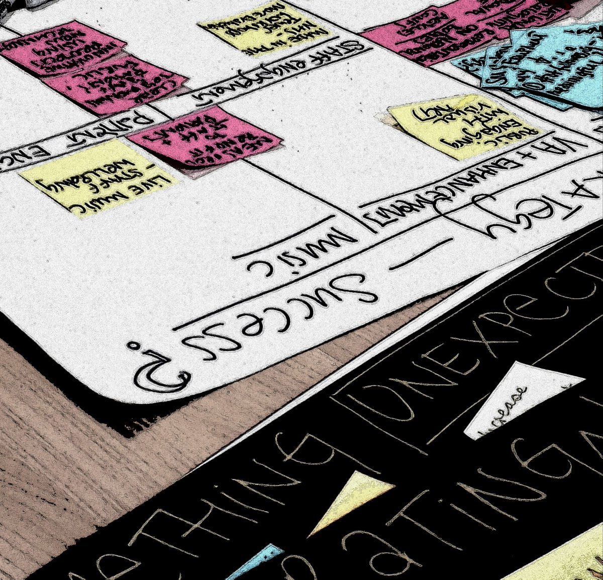 erbradfield's tweet photo. Great to be with the @AirArtsUHDB team today getting stuck in with #evaluation! #HospitalArts #ArtsAndHealth #IndependentConsultant #DoingDataDifferently #ReimaginingEvaluation #FreelanceLife π« https://t.co/ZYWPnZnNFO