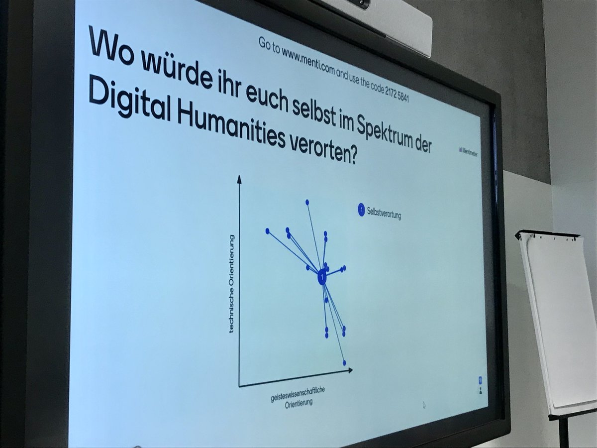 DHd AG DH Theorie tweet media