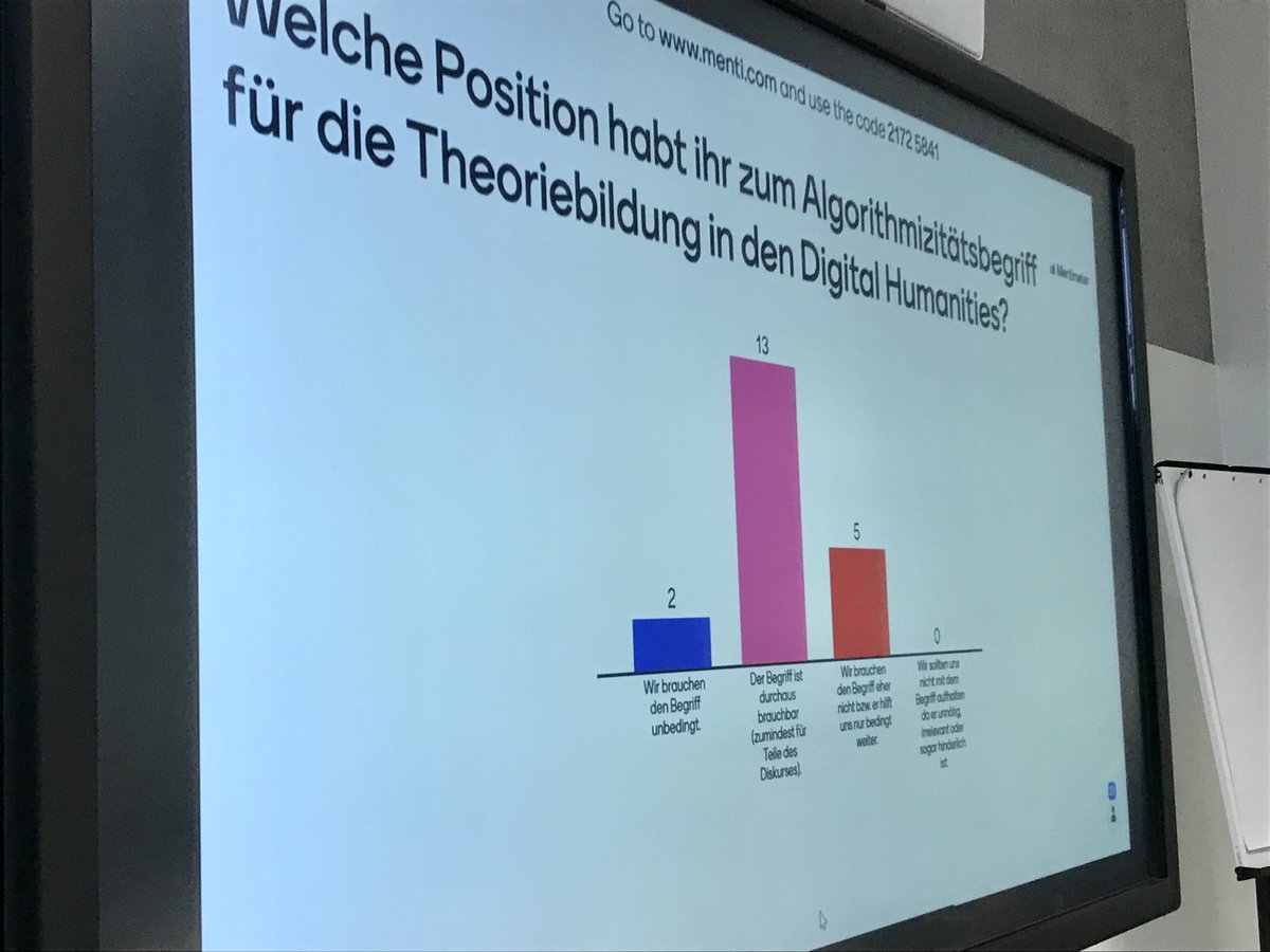 DHd AG DH Theorie tweet media