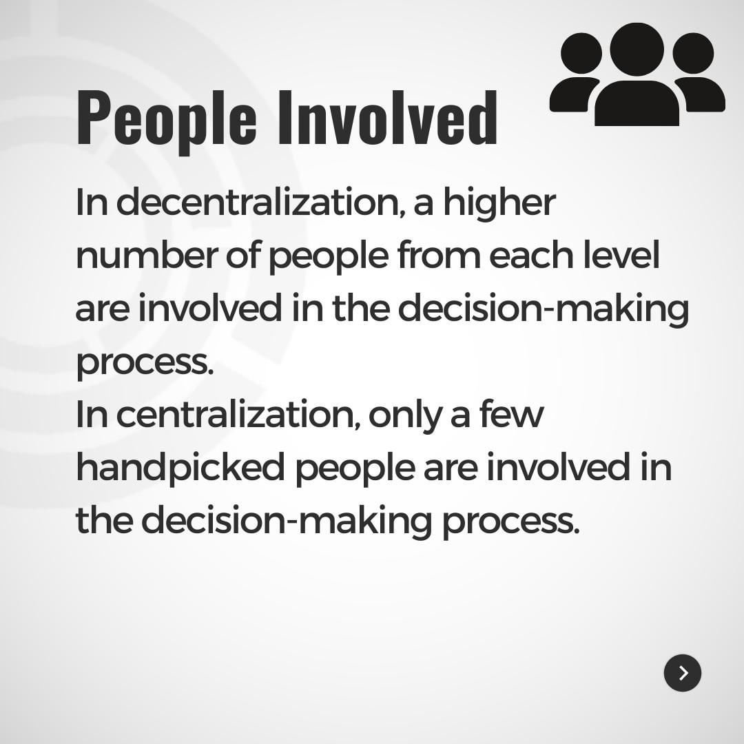 web3sastra's tweet photo. CENTRALIZATION
• Decision-making capability rests with the top management
•Ideal for small-sized organizations
DECENTRALIZATION
• Decision-making capabilities delegated across multiple levels
•Ideal for large-sized organizations
#blockchaintechnology #web3
#sastra #sastratbi https://t.co/YFIYX2Wiu6