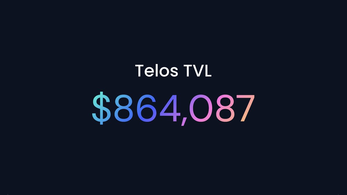 wildcard_dao's tweet photo. Our TVL on @HelloTelos is growing! 📈

#Powerof2 #TLOS #Telos #Crypto #DeFi https://t.co/3hjQYWO6zh