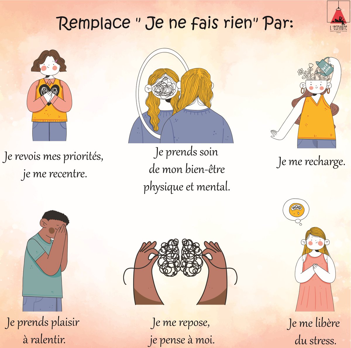 L'écriture on Twitter "Prendre le temps de poser, seul.e chez soi permet de nous laisser le
