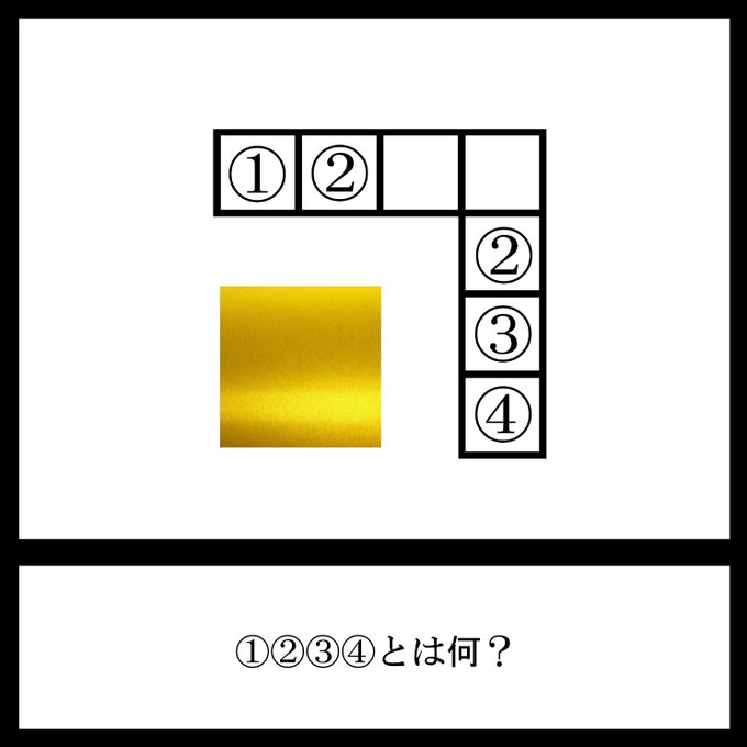 今日の三日月ネコ謎解き放送宿題問題これはなにいろだろう?#三日月ネコ謎 #謎解き #わかった人はRT 