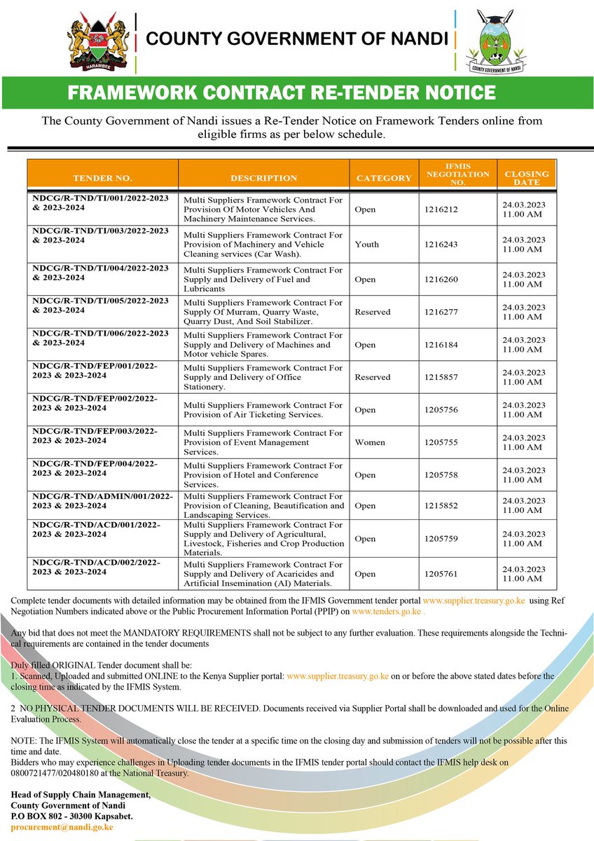 Tilingi🐘🐘🐘 on Twitter "RT Nandi029 The County Government of Nandi issues a ReTender Notice