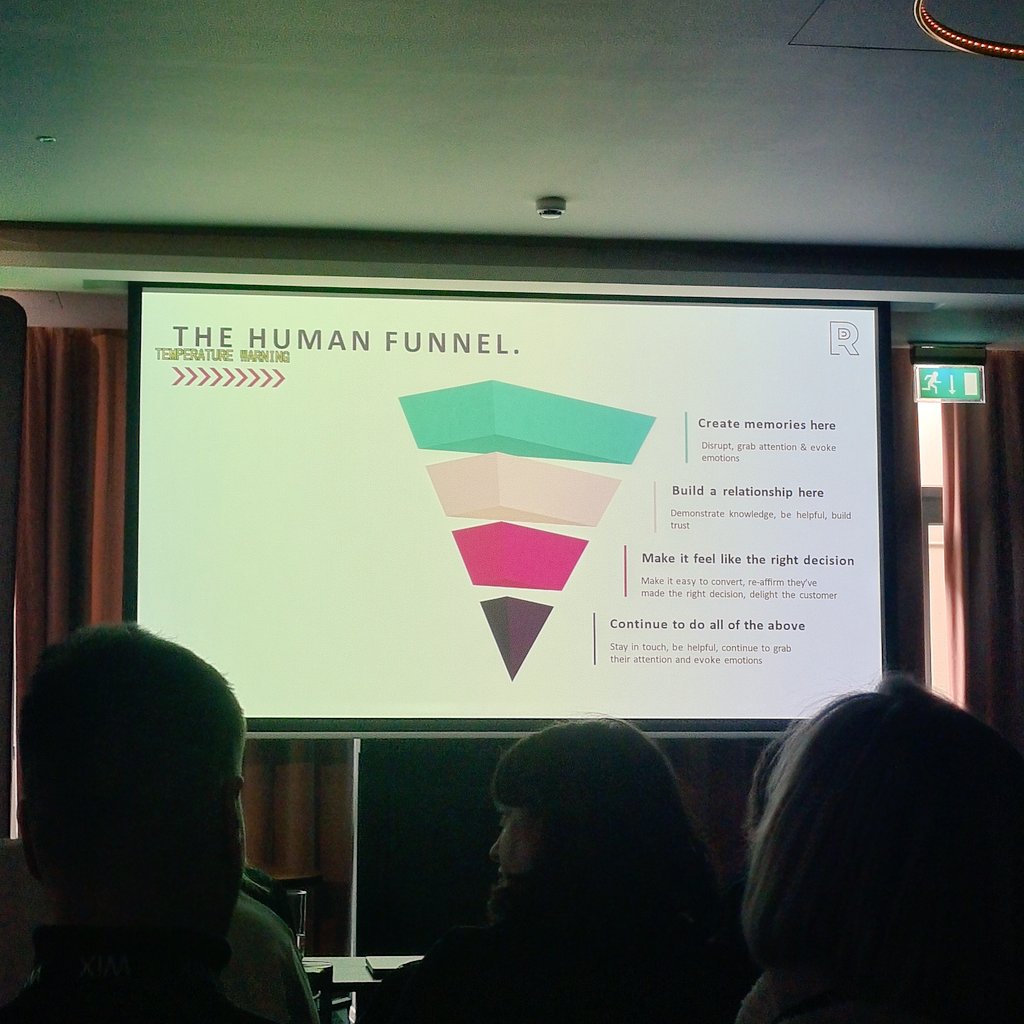 glowmetrics's tweet photo. Really interesting view on the marketing funnel and how to market in a financial downturn @BeckyReflect @LearnInbound
#paidsearch #learninbound https://t.co/YIVKW0YL7V