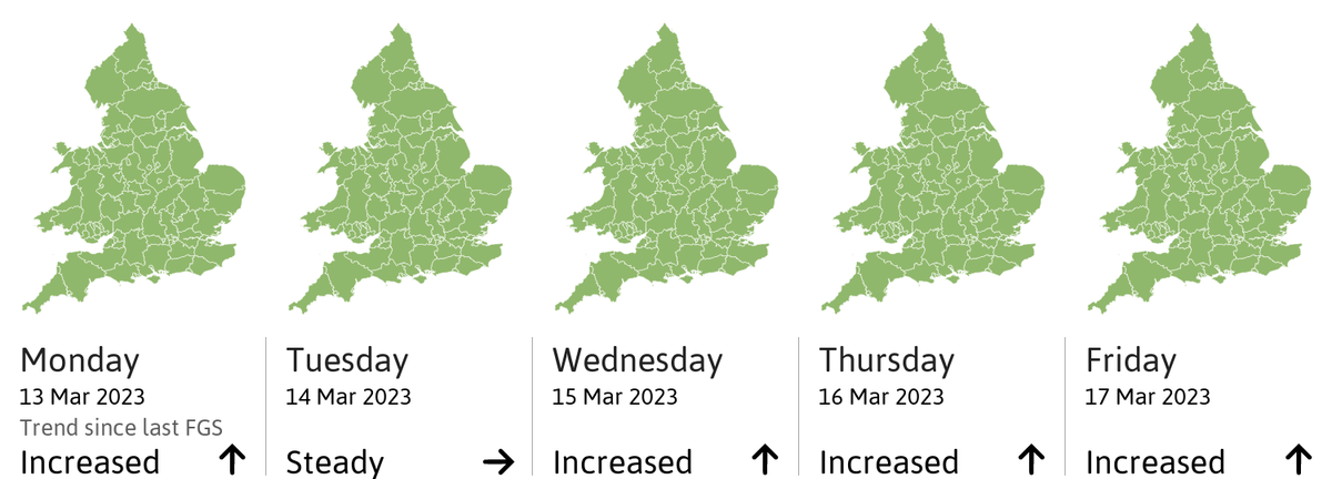 UK Flood Forecast tweet media
