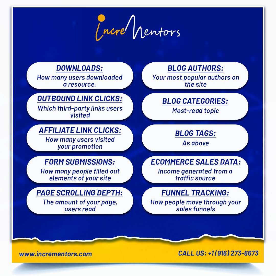 incrementorsusa's tweet image. Unlock the power of your website data with Google Analytics! 

#googleanalytics #digitalmarketing #websiteanalytic