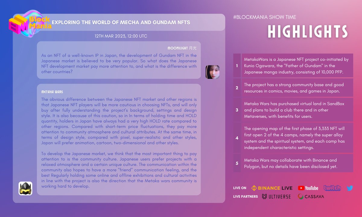 hana_yay's tweet photo. 🚀 #BlockManiaShowTime #HIGHLIGHTS on Exploring the World of Mecha and Gundam NFTs
🕐 3/12 12:00 UTC

✨@Metaka_Wars
🎙️@blockmaniaDAO, @Moon1ightSt (@UltiverseDAO)

WATCH OUR REPLAY:
📺 https://t.co/TYfvYdL59y
📺 https://t.co/ufY9bU8s9L
📺 https://t.co/jvuPM5kLmb https://t.co/ShFfPzQQyb