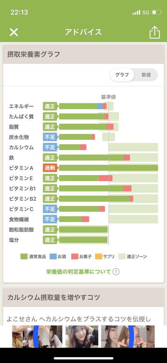 まずまずのスタート！！ https://t.co/J777jcDzQe