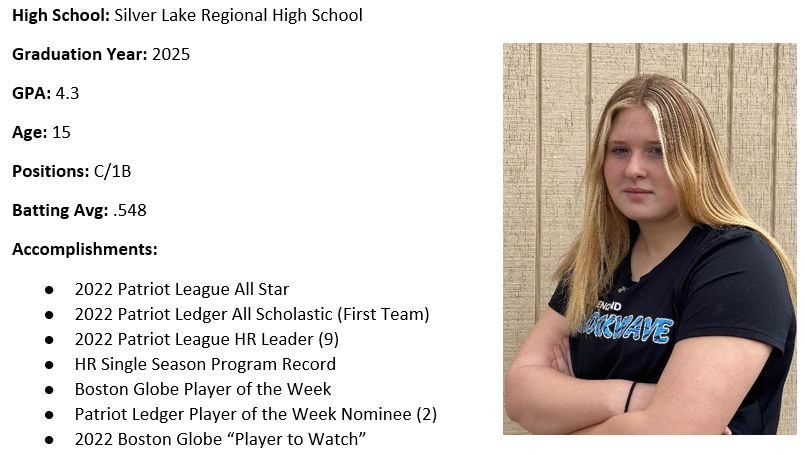 Kicking off our Player Spotlight series, meet our 16U player, Madyson Bryan (<a href="/BryanMadyson/">Madyson Bryan</a>).