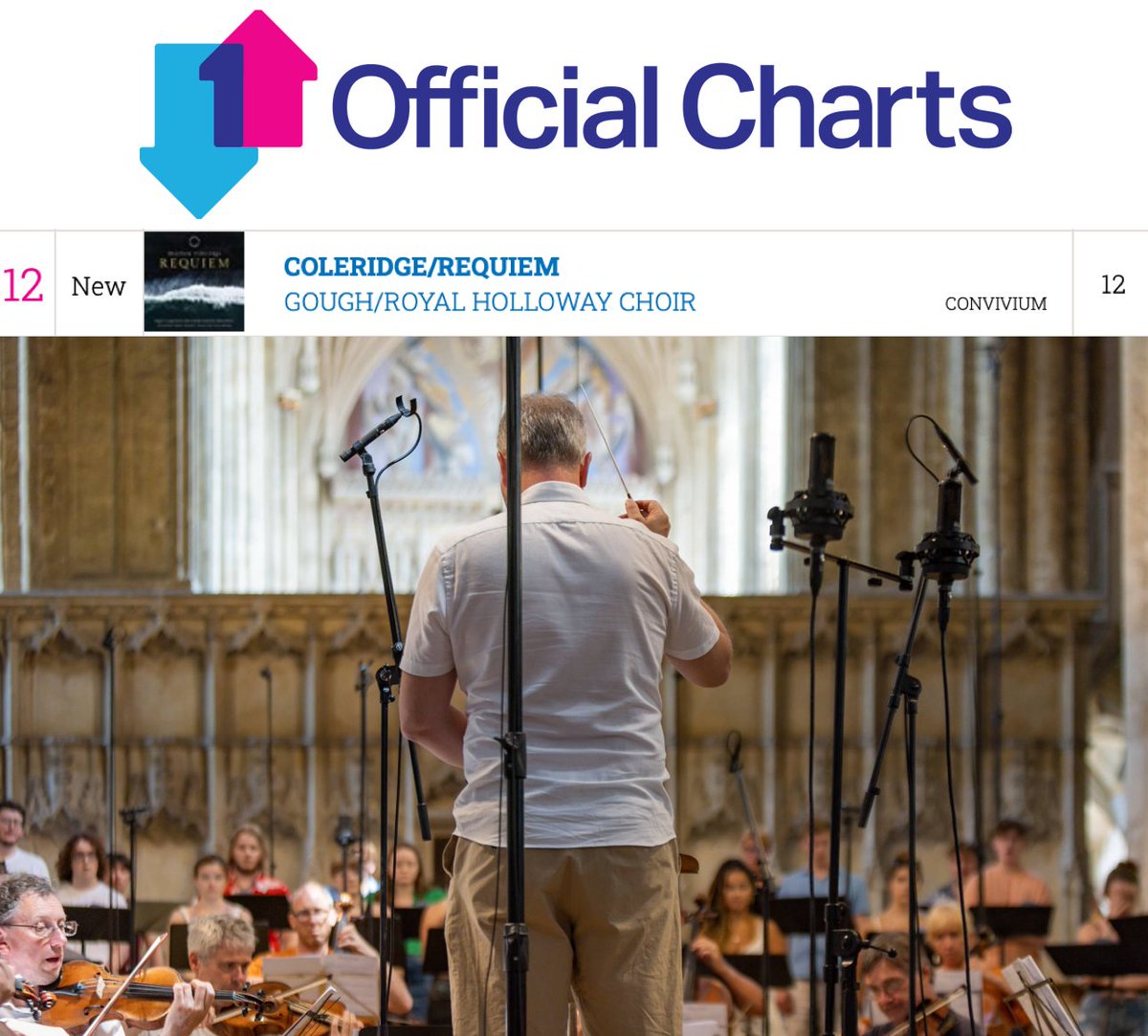 Fantastic to see Coleridge: Requiem has debuted at #12 in the Official Specialist Classical Chart! Thanks to everyone who has supported the release so far. Let's keep it climbing!

Buy CD/download/stream: album.link/ColeridgeRequi…
