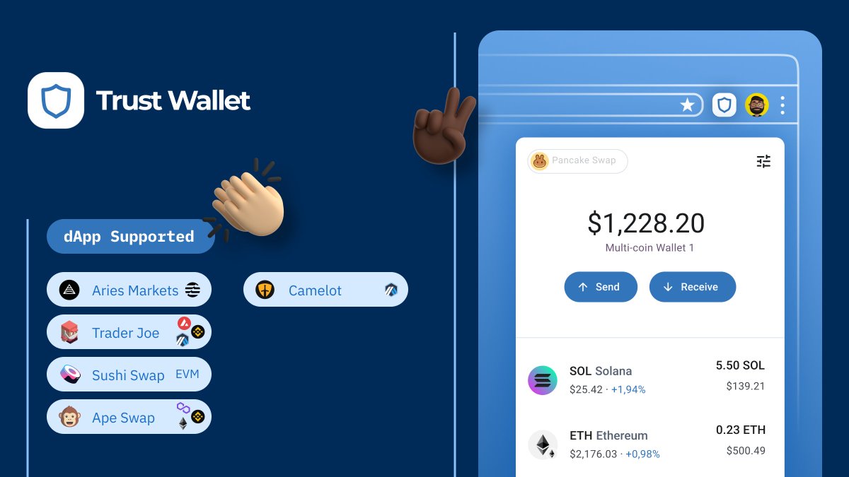 Join us for our weekly #TrustWalletDapps spotlight! 💙

Discover our newest integrations on #Ethereum, #Polygon, #Arbitrum, #Aptos, #Avalanche &amp; #BNBChain... And don’t forget to DYOR☝️

Check them out👇🧵