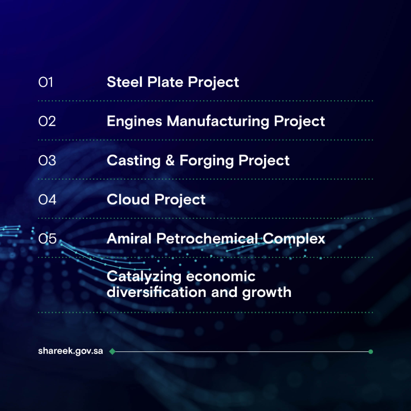 ShareekSA's tweet photo. Supported by #Shareek: @aramco
The five projects will catalyze new sector growth and support economic diversification efforts, while creating high-quality jobs. #SaudiVision2030