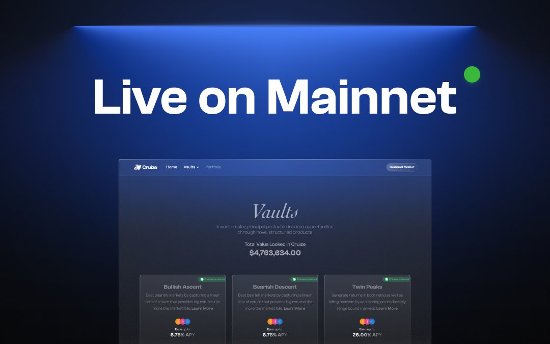 1/ ０３．１３．２３

🛳 The Cruize Finance mainnet app is now LIVE on <a href="/arbitrum/">Arbitrum</a> (💙 ,🧡) → app.cruize.finance 

Cruize is the first structured products protocol on @Arbitrum providing capital-protected yield on volatile assets like $ETH &amp; $WBTC