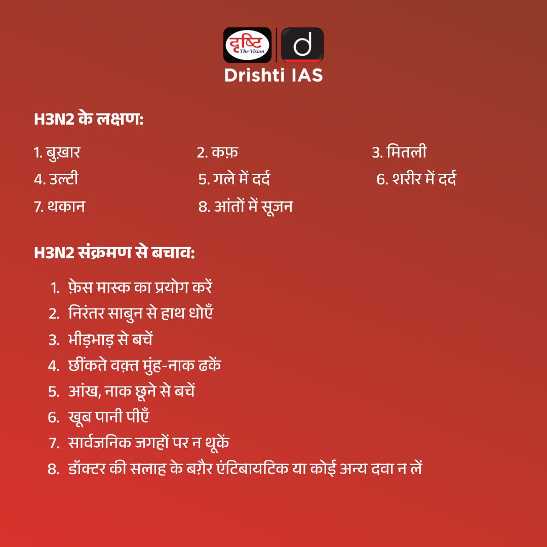 H3N2 वायरस
.
#H3N2 #H3N2virus #influenza #subtypes #Symptoms #Fever #Cough #Vomit #Throatpain #bodypain #Intestinalinflammation #Drishtiias #Drishtipcs #pcs #UPSC