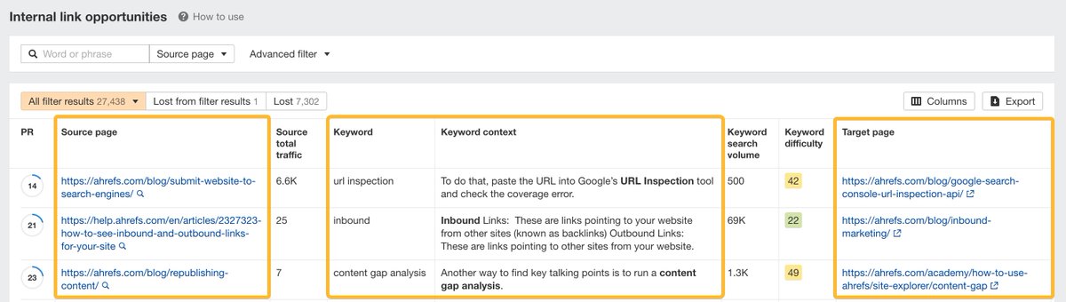 💡 ¿Qué pasaría si pudieras obtener sugerencias de enlaces internos de forma automática?

Site Audit identifica oportunidades de enlaces internos tomando las 10 palabras clave principales de tus páginas posicionadas - luego encuentra menciones de ellas en tus otras páginas.