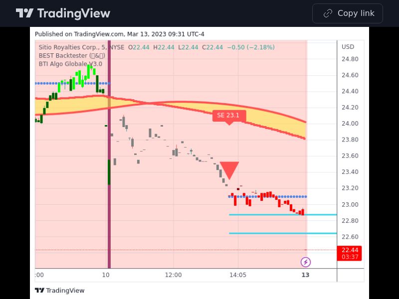 TradingView trade STR 5 minutes