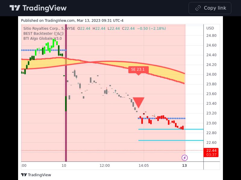 TradingView trade STR 5 minutes 