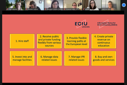 ECIUniversities's tweet photo. We had the kick-off of our #ESEU project today, finding solutions to simplify university collaboration at the European level, and clarifying why universities need a European Status. Very exciting to start this relevant project together with 28 partners!🇪🇺https://t.co/FgExaKP6I7 https://t.co/nFM7hUIaxy