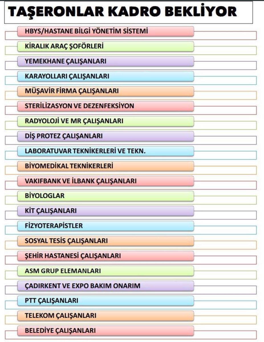 Hazırmıyız #HBYS Çalışanları

Şimdi Sıra Taşeronda

 100 bin #TAŞERON  çalışanı ve  geçici işçilerin de olduğu #KADRO beklentisi <a href="/TBMMGenelKurulu/">TBMM Genel Kurulu</a> kapanmadan,bakan <a href="/vedatbilgn/">Vedat Bilgin</a>  'nin çalışmalarını tamamladık sözüne ithafen,  
#TaseronaKadro Meclise Geliyor...