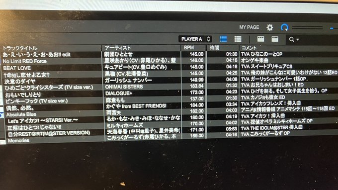 後輩達が主催している音楽祭にてDJをした際のセットリストおにまいの反応悪くて泣いちゃった、アイカツ!観てる人は偉いです、