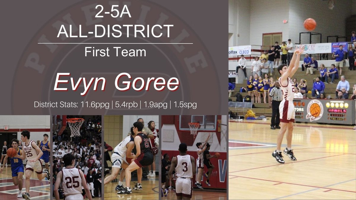 Congratulations to <a href="/Evyngoree1/">Evyngoree</a> for his selection as a 1st Team All-District player in District 2-5A.
#RebelsOnTop #TABs #PinevilleProud