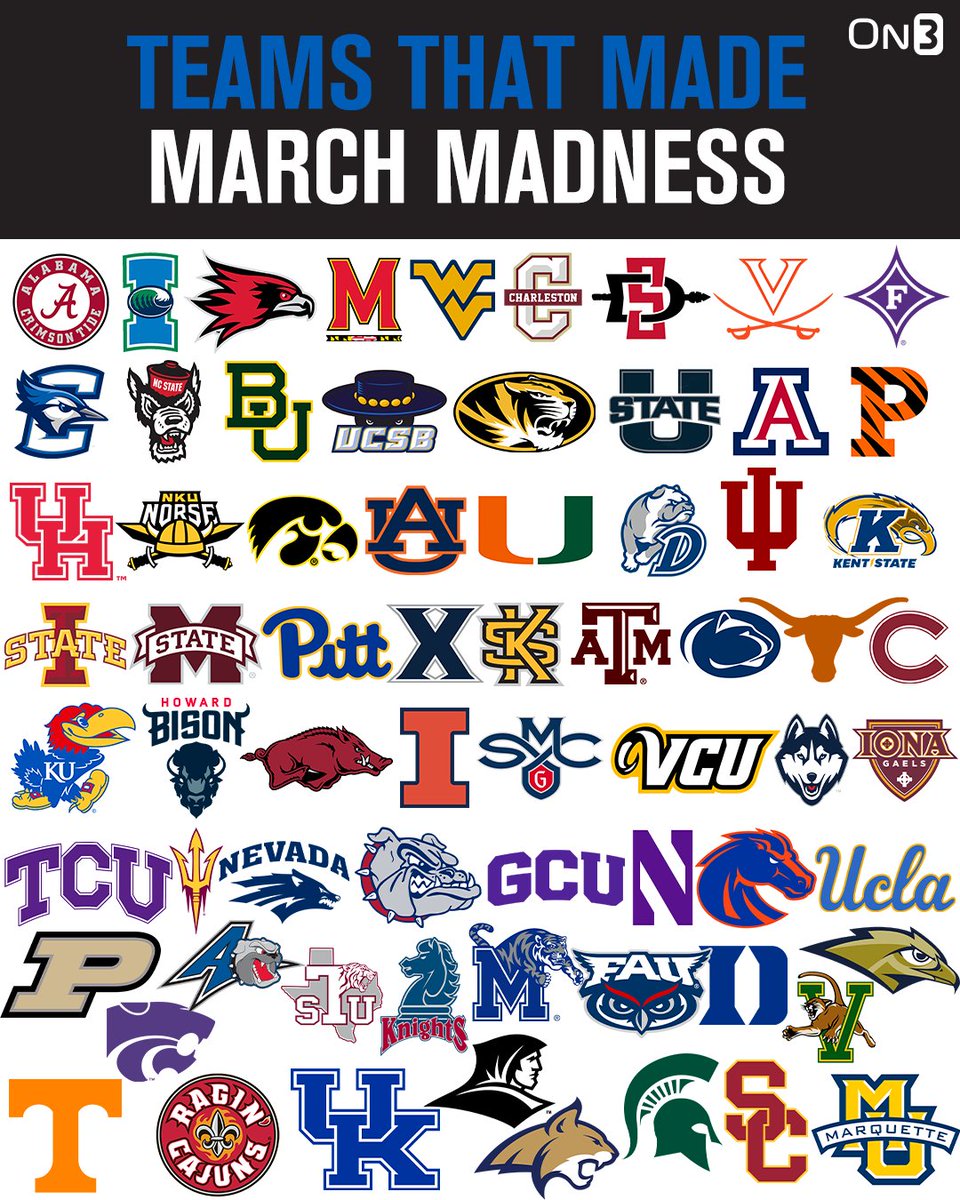 RETWEET if your team made #MarchMadness‼️ on3.com/news/2023-ncaa…