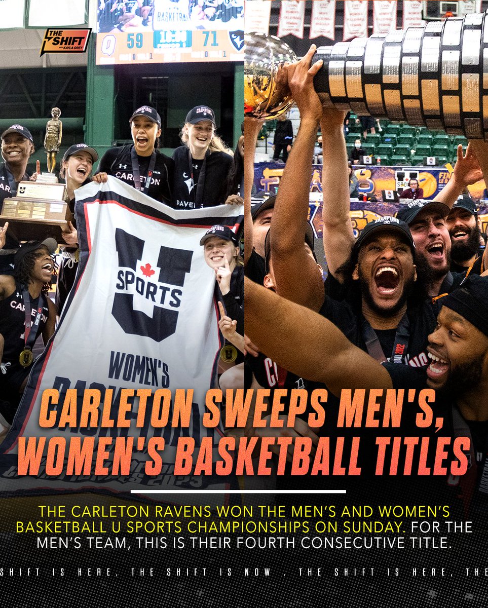 THE SHIFT (@theshift_sports) on Twitter photo The best dynasty in Canadian hoops does it again.
Congrats to Carleton on sweeping this year's men's and women's basketball titles 👏 <a href="/CURavensBBall/">Carleton Ravens Basketball</a> The best dynasty in Canadian hoops does it again.
Congrats to Carleton on sweeping this year's men's and women's basketball titles 👏 <a href="/CURavensBBall/">Carleton Ravens Basketball</a>