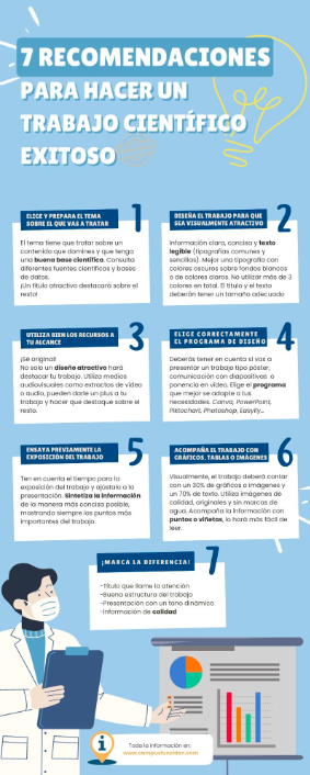 ❗️❗️Quieres presentar un trabajo científico en nuestros congresos y no sabes por dónde empezar??  

Consulta nuestra infografía ⬇️

Mas info en campusfunciden.com/guia-para-hace…

Y recuerda, últimos días para enviar tus trabajos a nuestro Congreso Virtual ⏰ ⬇️

congresos.funciden.org