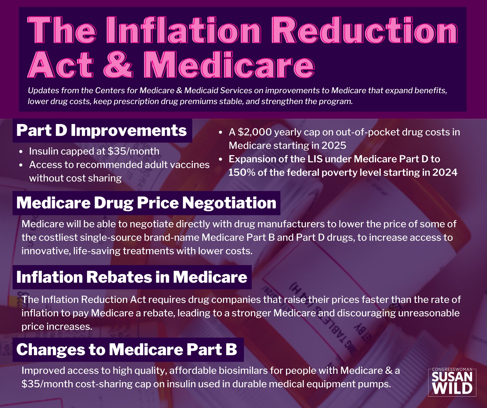 Rep. Susan Wild on Twitter: "Wondering how the #InflationReductionAct can  help save you money? Take a look at this guidance from @CMSGov about some  of the changes the law makes to Medicare