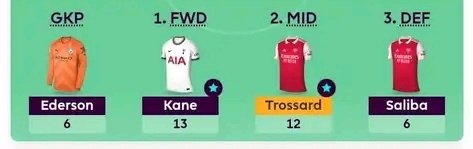 FPLMichael_'s tweet photo. Goodness me ๐ฑ, 37 points on this bench
#FPLDisaster https://t.co/TXNFLHcXCg