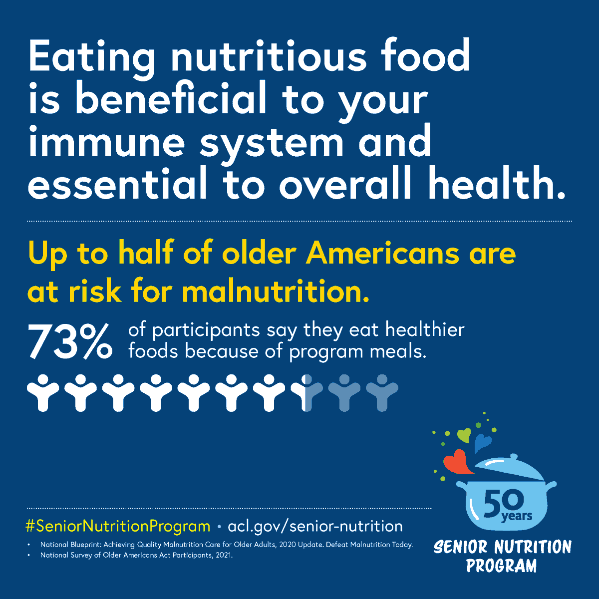 ESWAorg's tweet photo. Up to HALF of US #OlderAdults are at risk of #Malnutrition
#MarchForMeals #MealsOnWheels #SeniorNutritionMonth
#SeniorHunger #HomeDeliveredMeals https://t.co/kwqvMZt8am