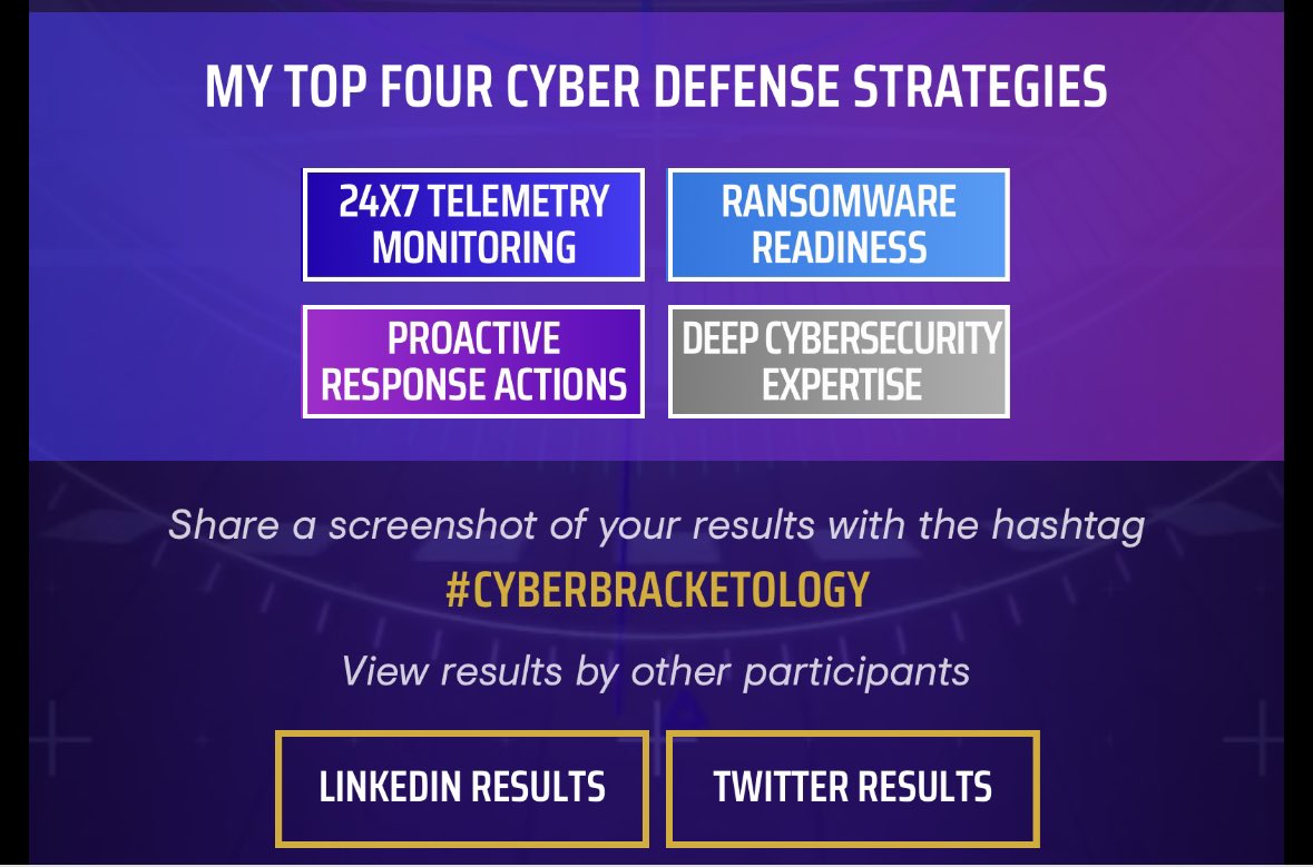 Natasha_D_G's tweet photo. Let’s play #cyberbracketology 🏀What’s your priority when choosing your #cybersecurity strategy? https://t.co/Xtf8cAhegY
Fill out your bracket and share a screenshot of your Top Four with the hashtag #cyberbracketology
#ransomware #cybercrime #EDR #XDR https://t.co/w5tkp69Igr
