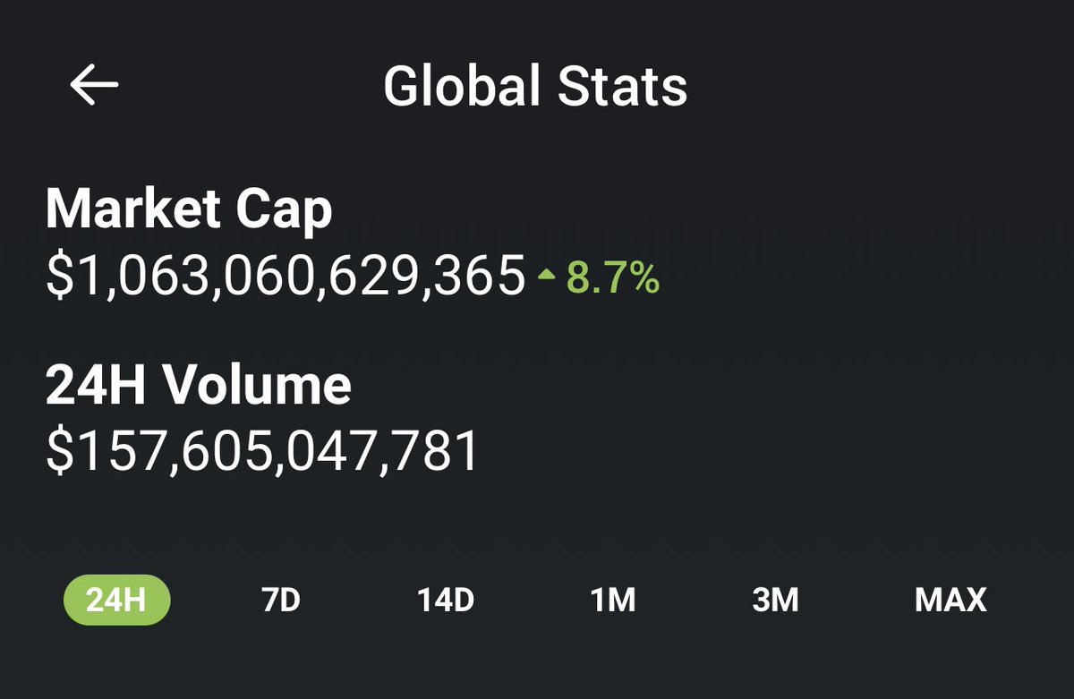 BlockBet tweet media