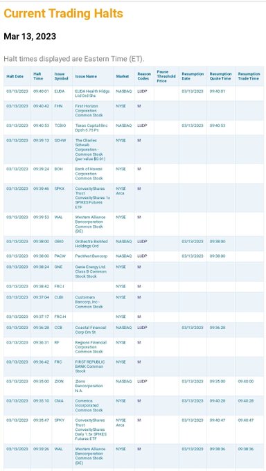 GLOBAL BANKS  / MARKETS - Page 3 FrGx4OWacAMZKKA?format=jpg&name=small