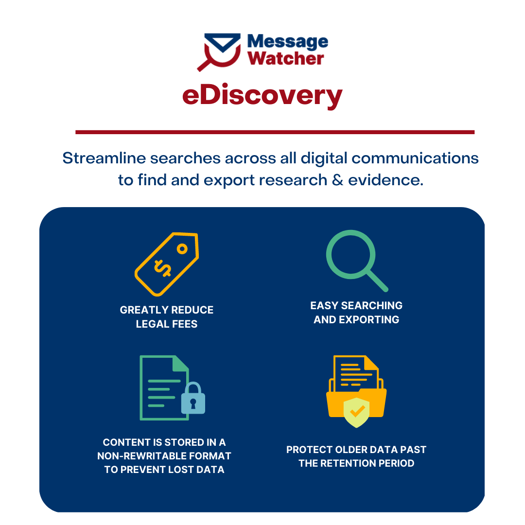 complianceMW's tweet photo. eDiscovery allows legal teams to quickly prepare for audits and litigation, generating an initial data set of relevant archived communications. 

Add content for a case with a single click! MessageWatcher has an #ediscovery solution for nearly any budget. 
#archive https://t.co/xmWVLkGsat